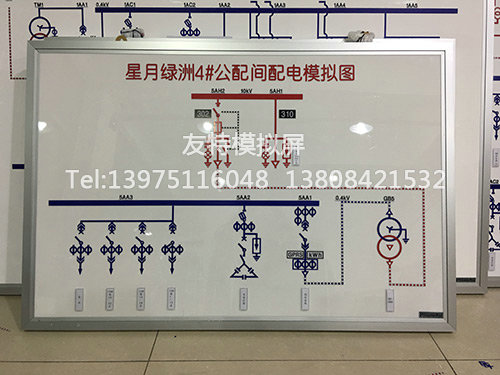 有机玻璃模拟图