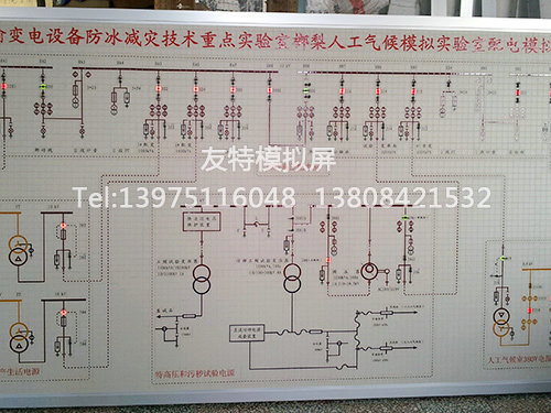 挂墙式配电模拟屏1
