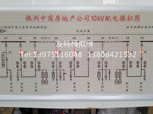 株洲中商房地产公司10kV照片